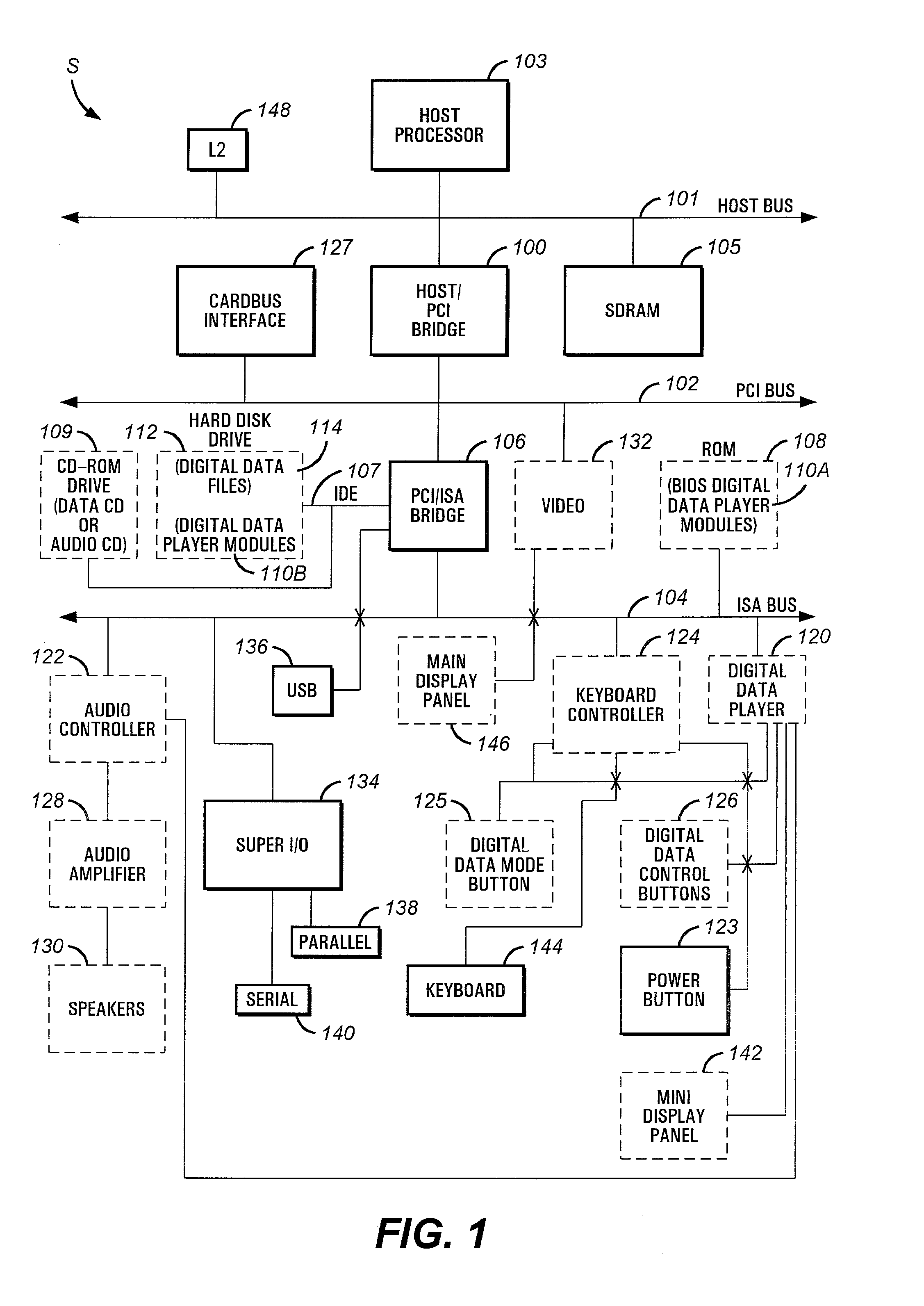 Portable computer system with an operating system-independent digital data player