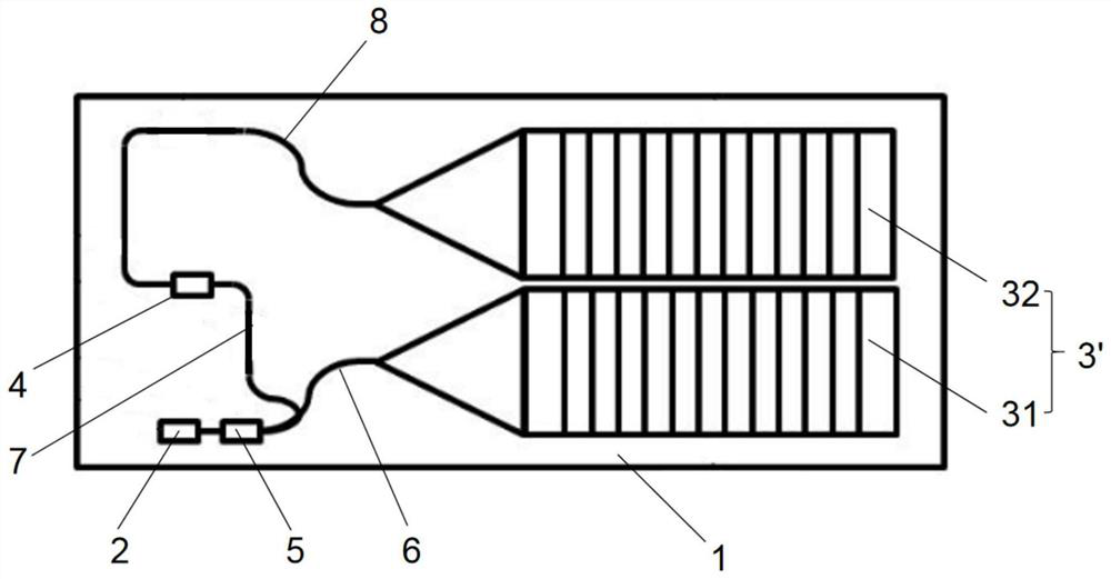 On-chip integrated ranging chip