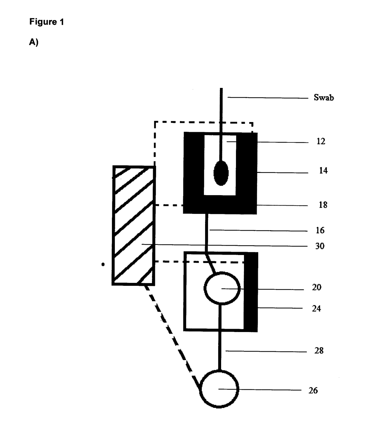 Point of care polymerase chain reaction device for disease detection