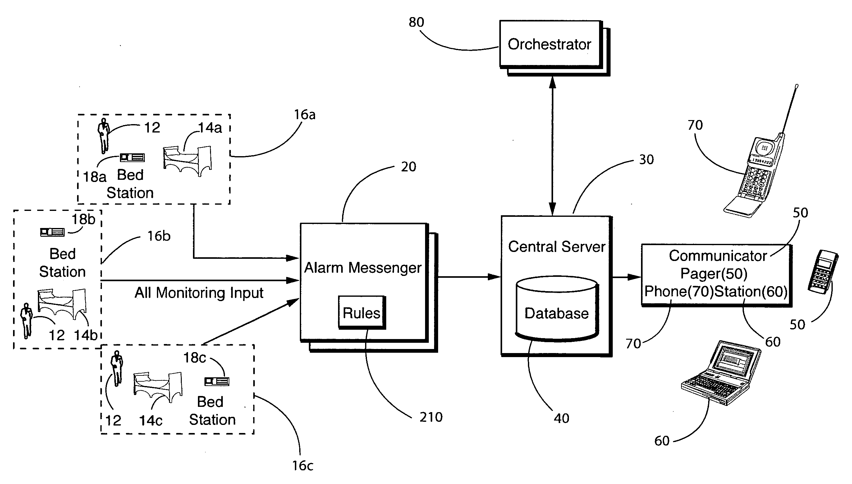 Method and system for medical alarm monitoring, reporting and normalization