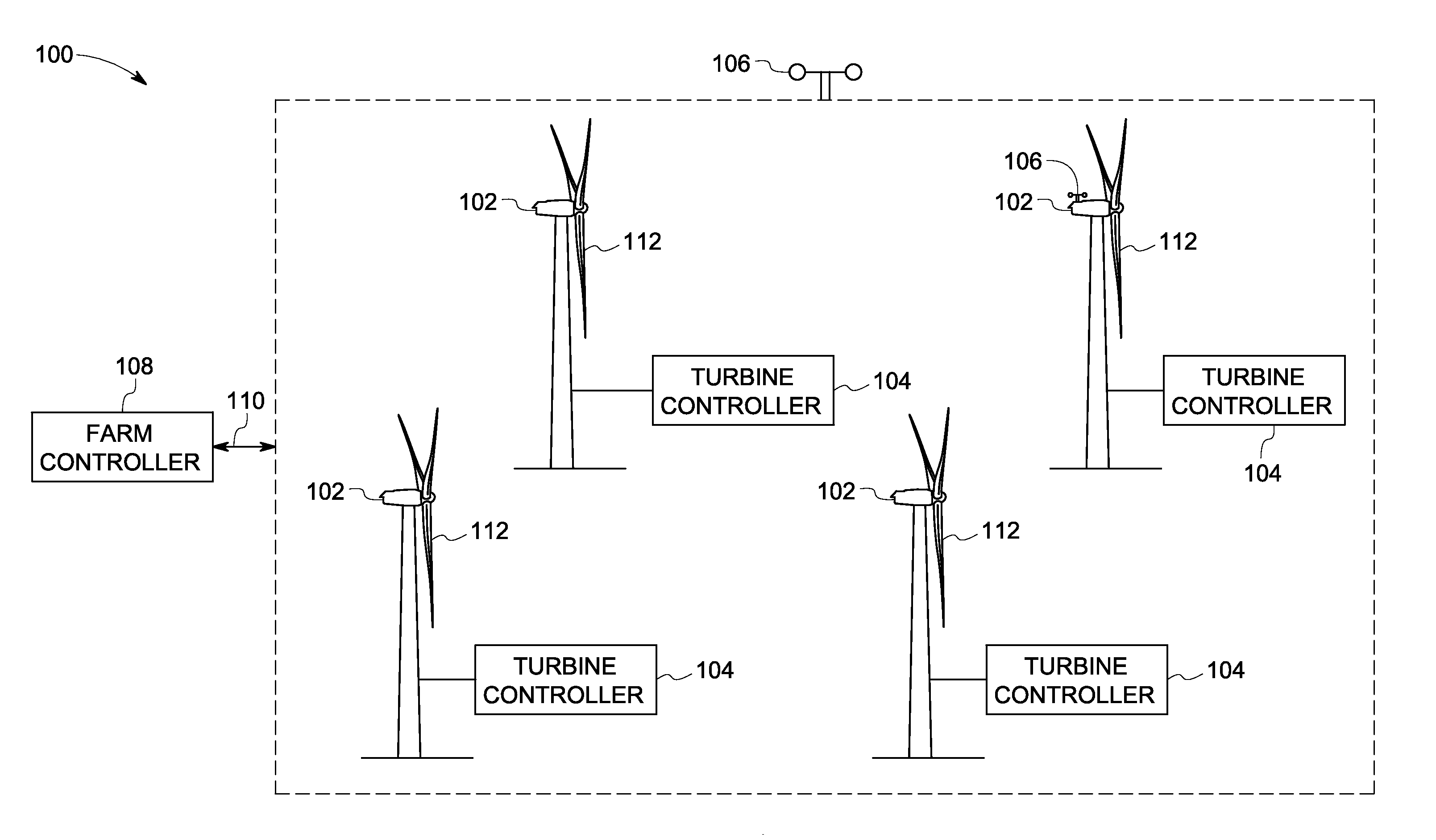 Methods and systems for optimizing farm-level metrics in a wind farm