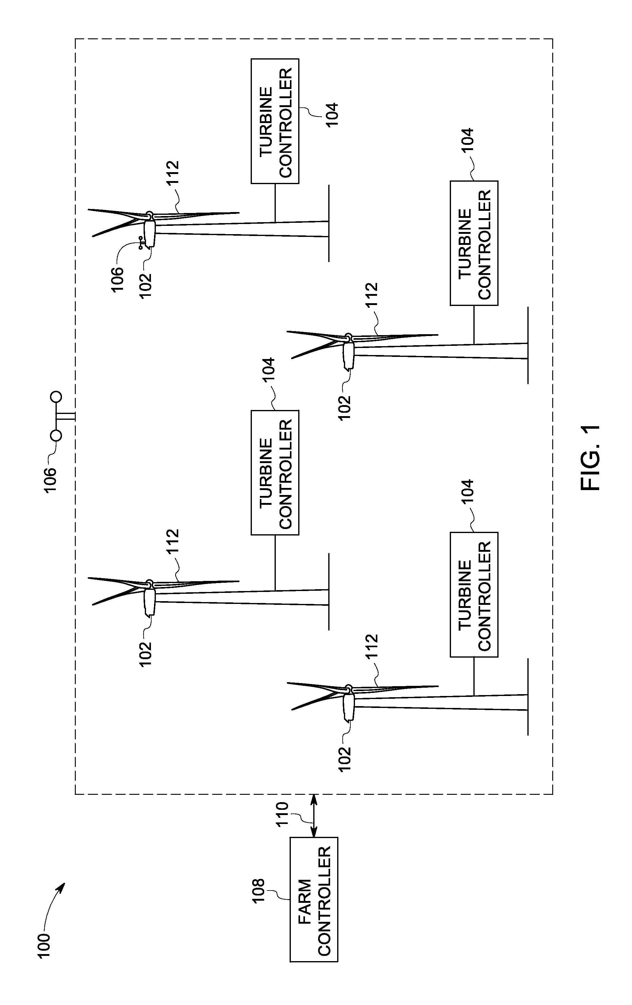 Methods and systems for optimizing farm-level metrics in a wind farm