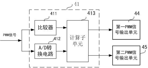 Light-emitting diode (LED) lamp controller based on digital pulse-width modulation (PWM) control technology