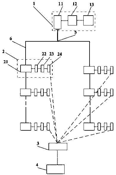 Distributed optical fiber gas detection device based on photoacoustic spectrometry