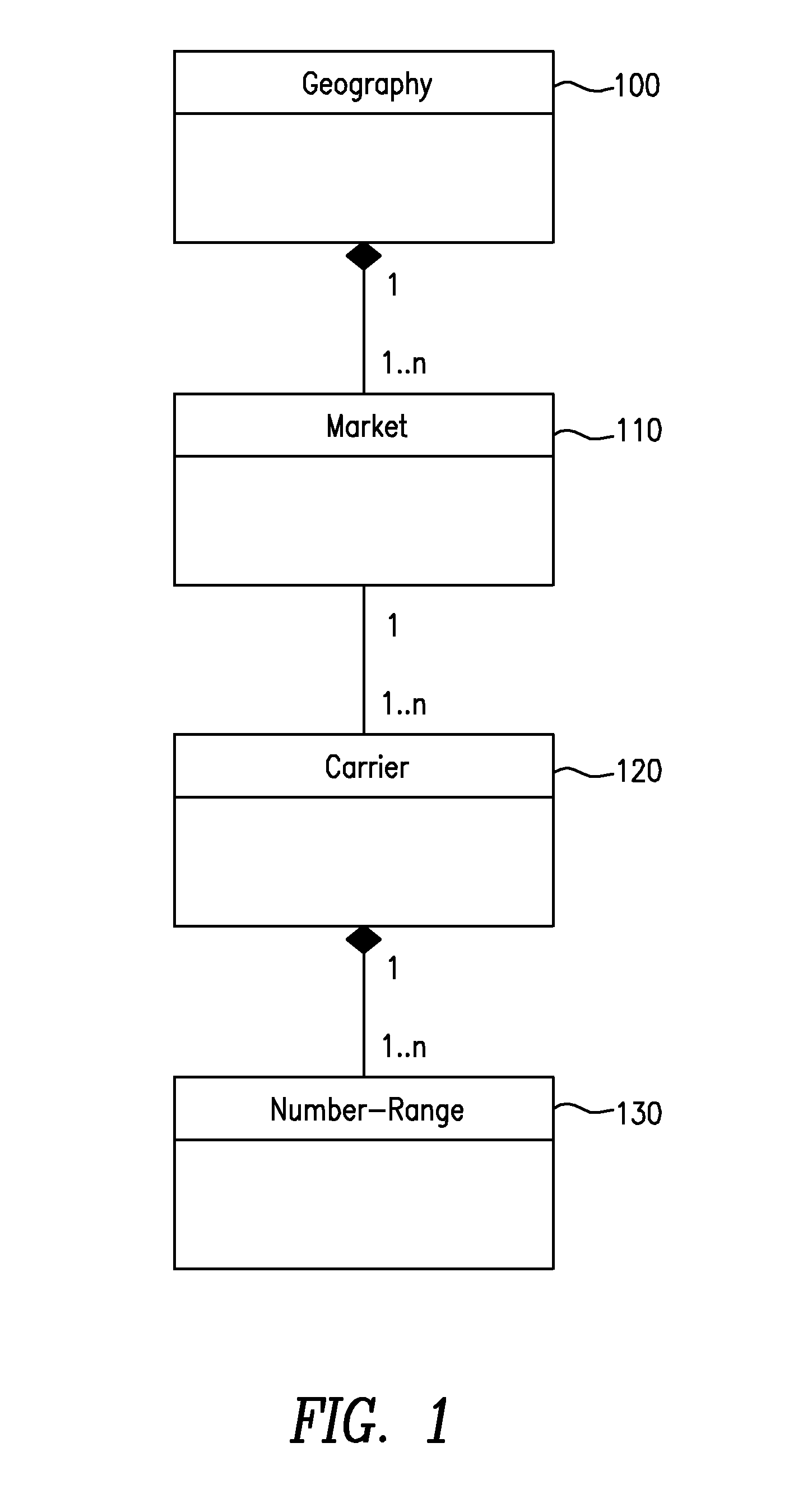 Method and apparatus for determining whether a cellular phone chip is dormant