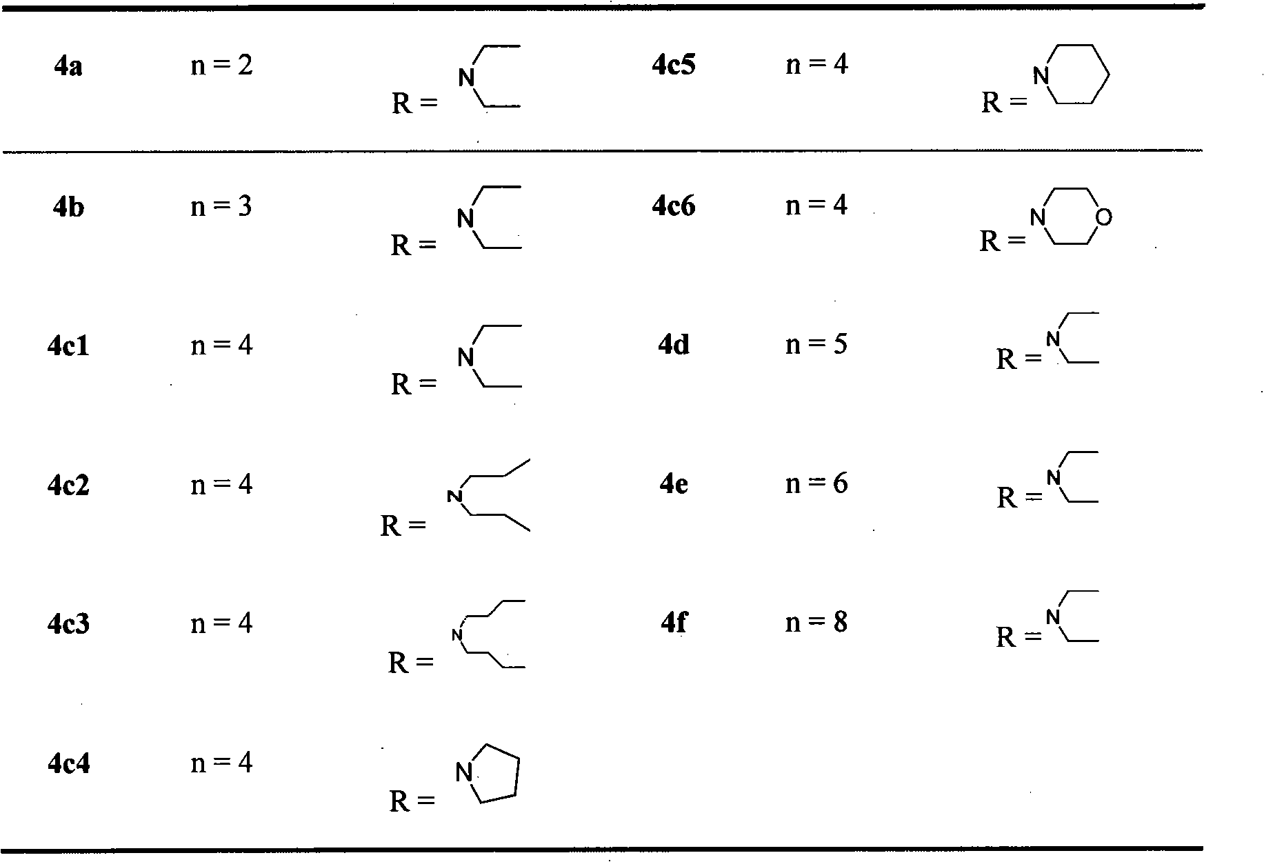 Pregabalin derivative and application thereof