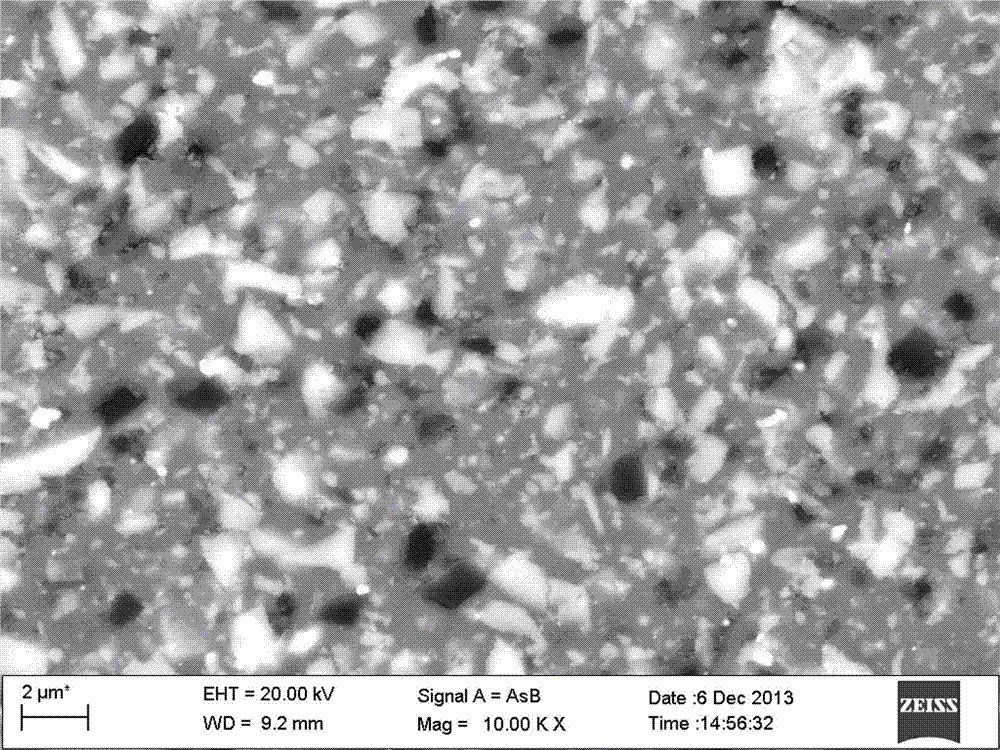 Al2O3-Ti(C,N)-cBN ceramic tool material and preparation method thereof