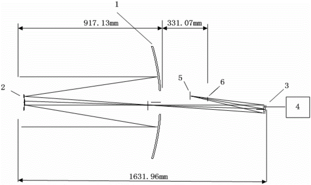 A Coaxial Triple Mirror Zoom Optical System Based on Photoisomerism Material