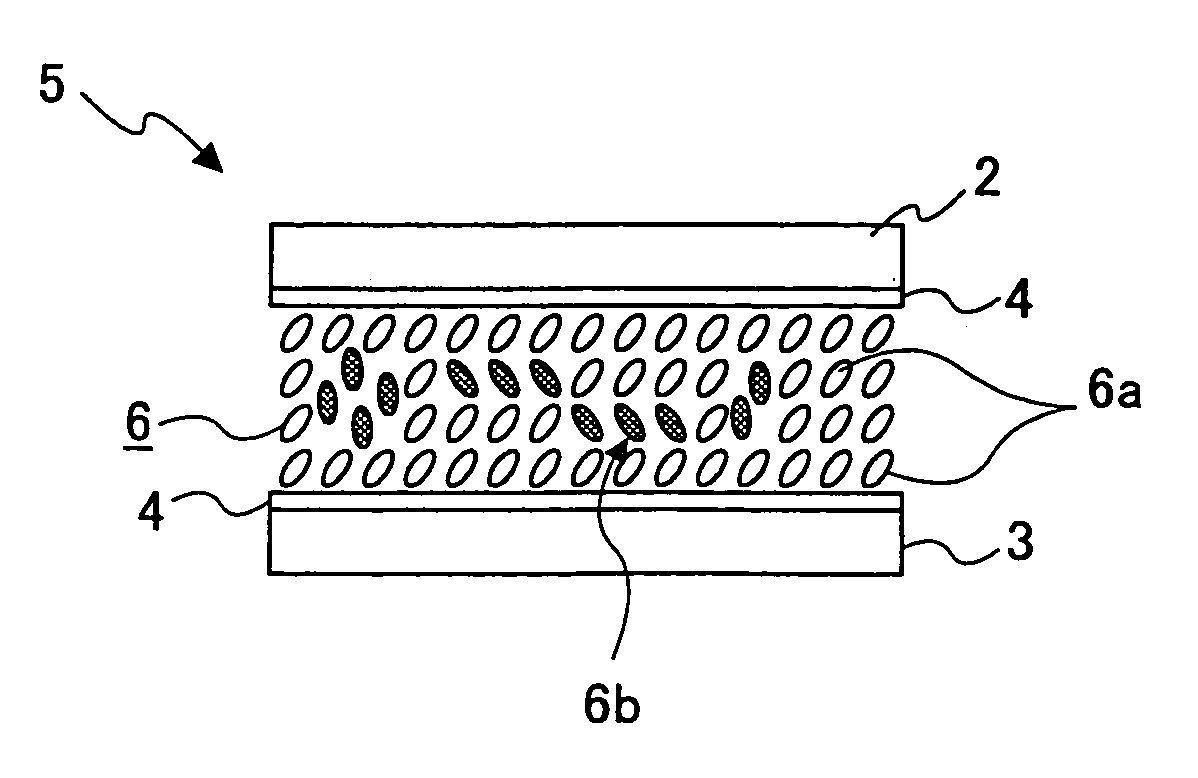 Optical deflection device and optical deflection method that control occurrence of alignment defect