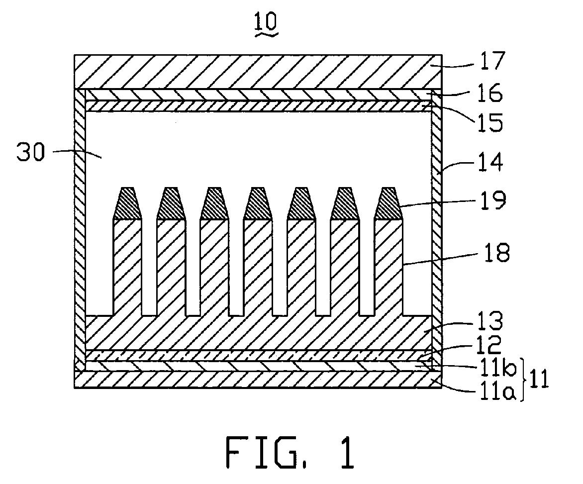 Field emission lighting device