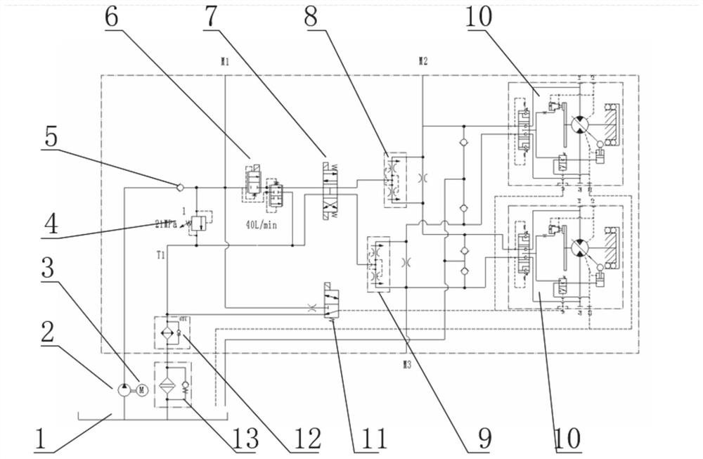 A hydraulic system with hydraulically driven double rudder wheels and heavy-duty agv