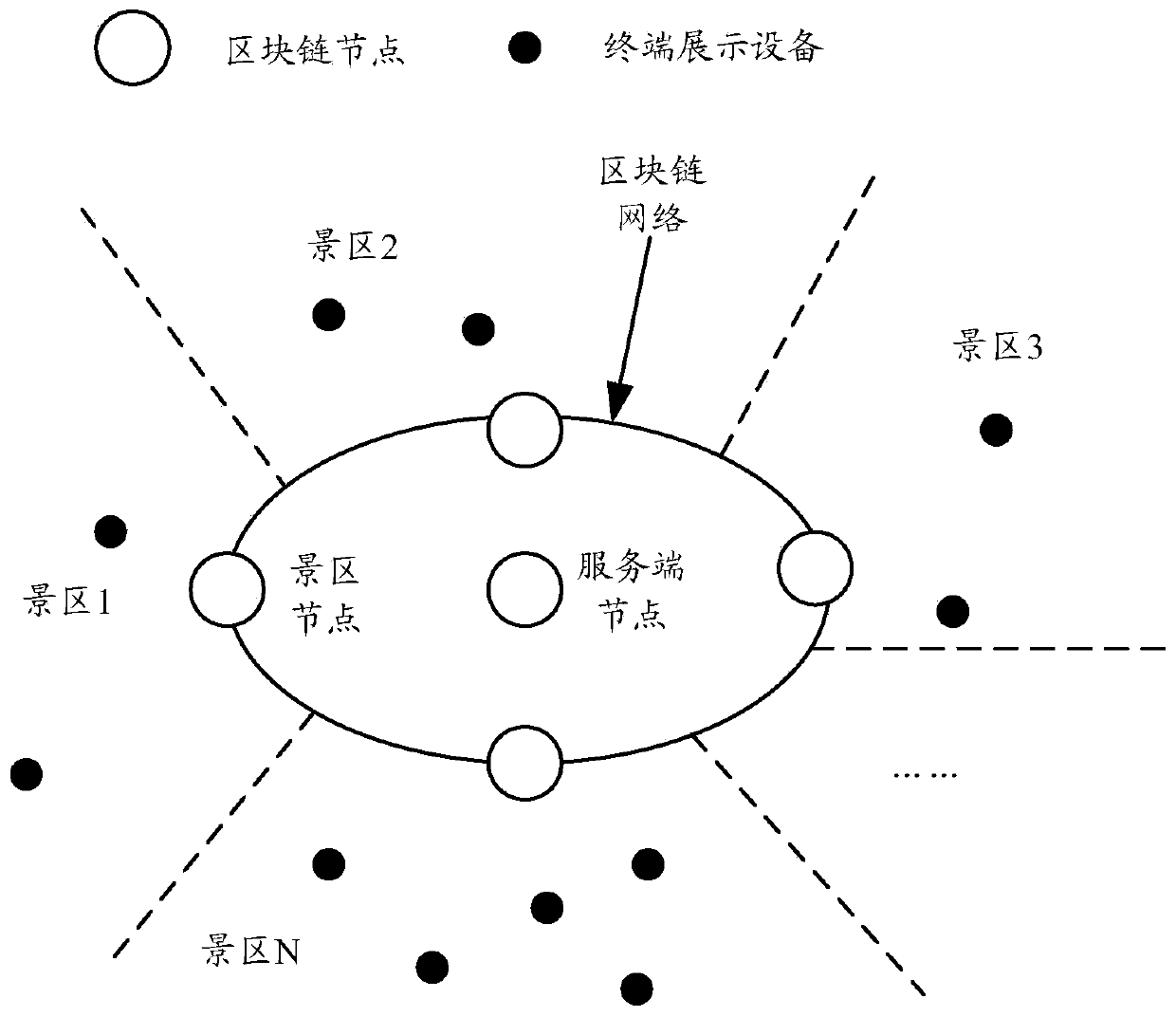 Geographic-position-based multimedia information display method, system and device, and equipment