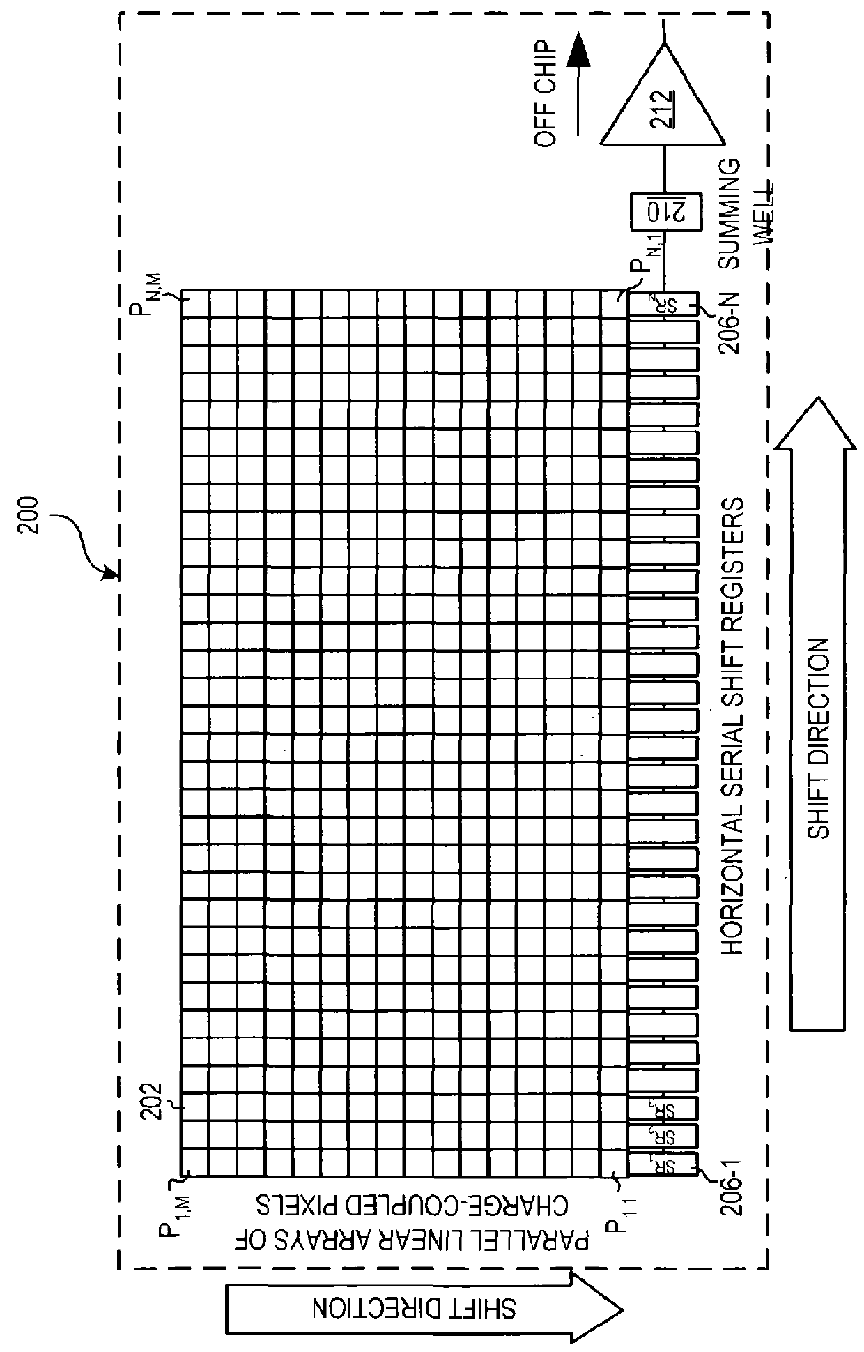 Apparatus and method for enhancing dynamic range of charge coupled device-based spectrograph