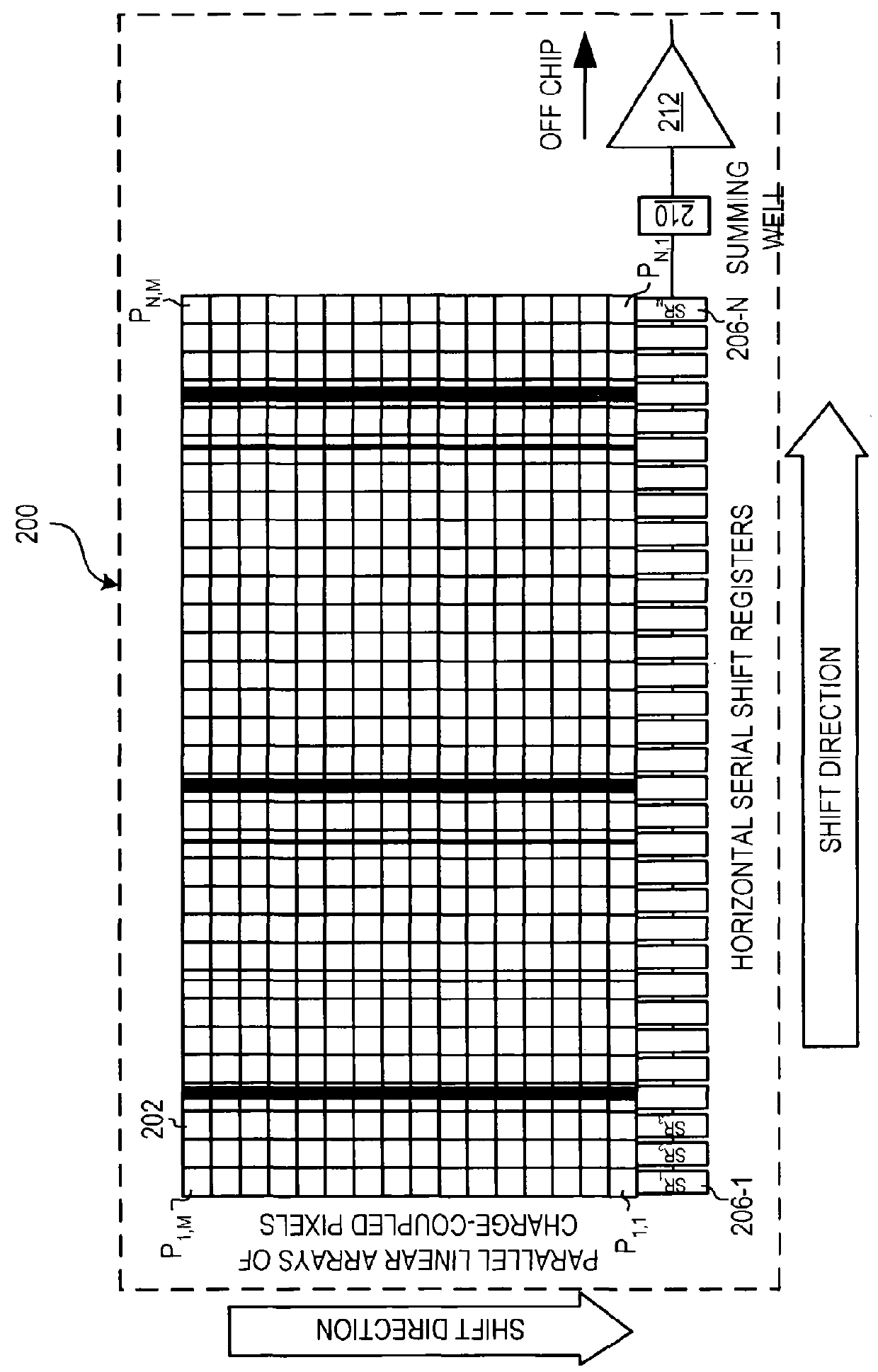 Apparatus and method for enhancing dynamic range of charge coupled device-based spectrograph