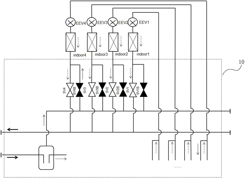 Multi-unit system and control method of heating indoor unit thereof