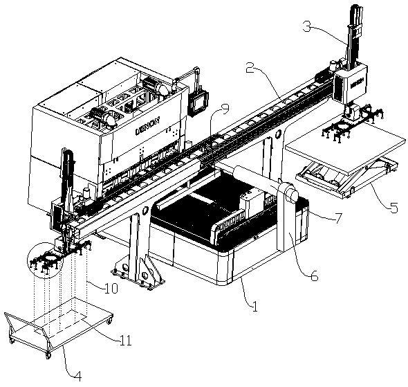 Automatic feeding and discharging bending machine