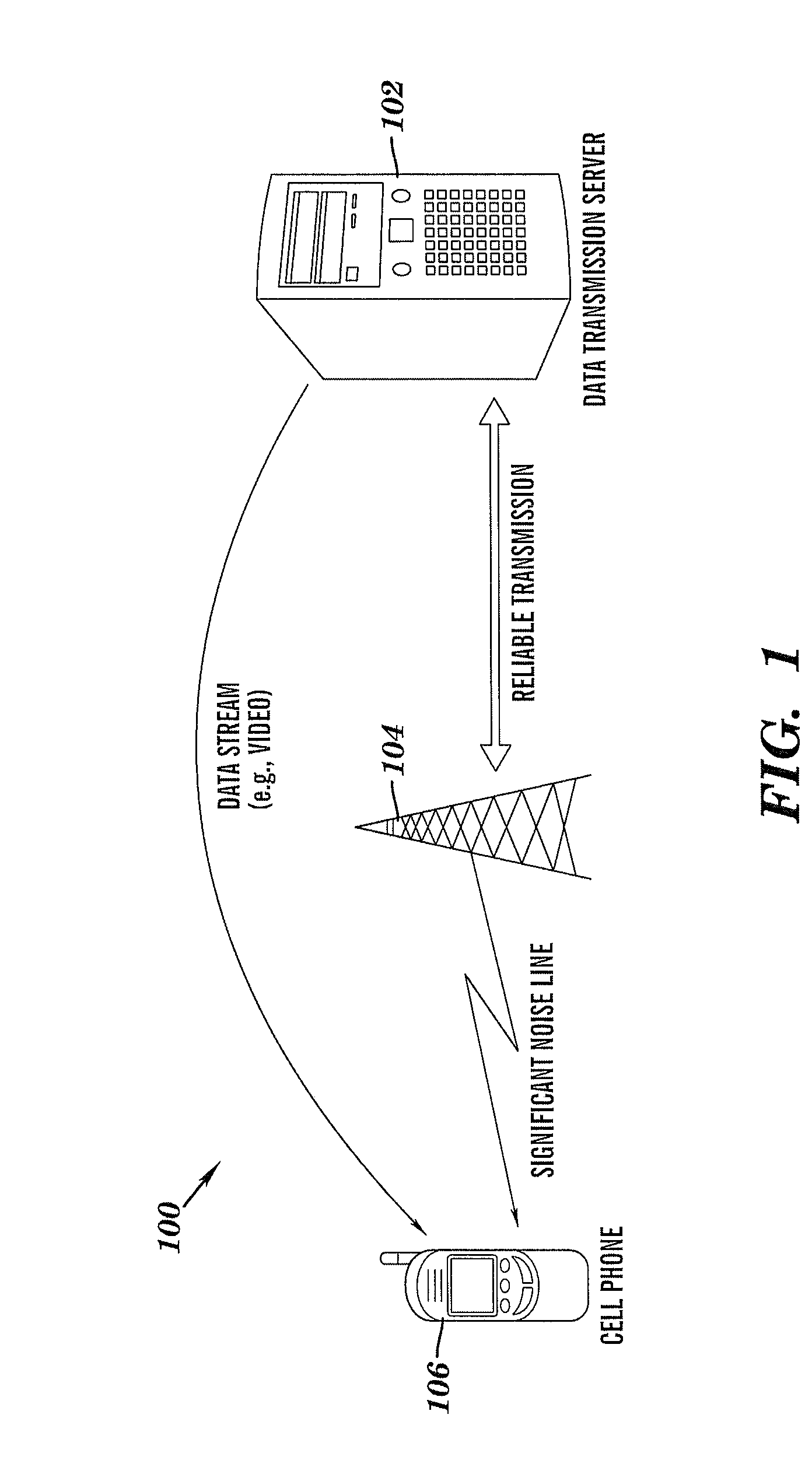 Method and system for dynamically adjusting packet size to decrease delays of streaming data transmissions on noisy transmission lines