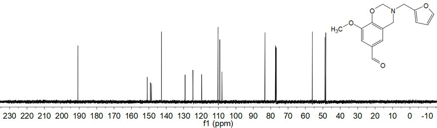 Monomer for biomass benzoxazine shape memory resin and its preparation method and application