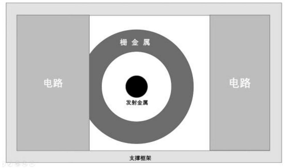 Field emission display pixel unit