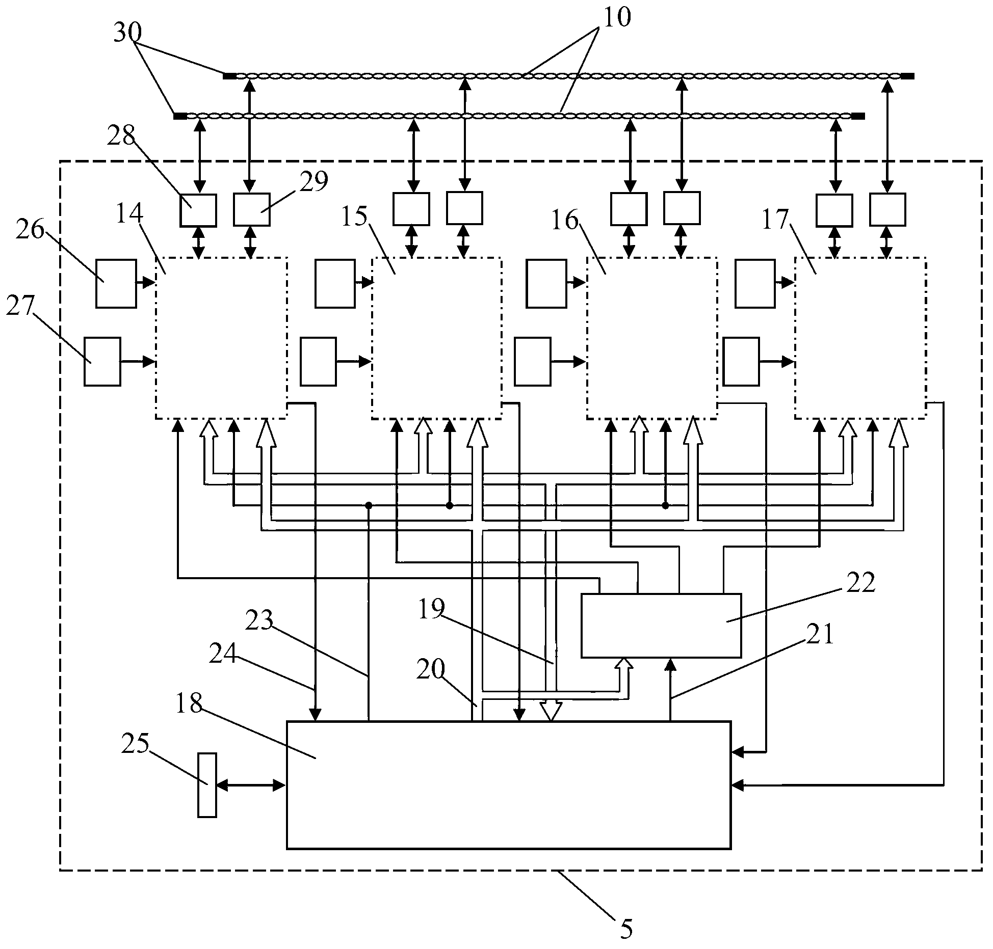 High-low temperature testing equipment of 1553B bus communication devices