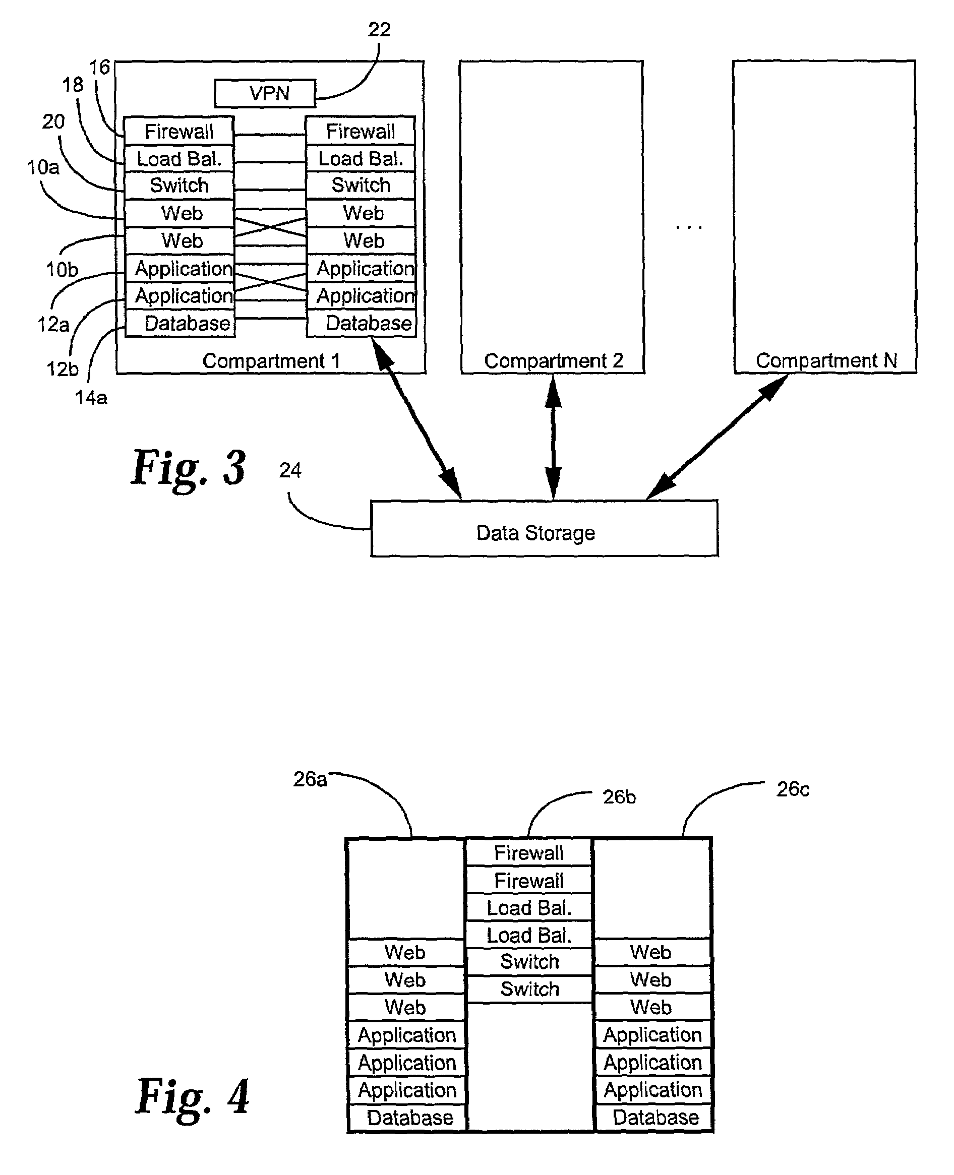 Automated provisioning of computing networks according to customer accounts using a network database data model