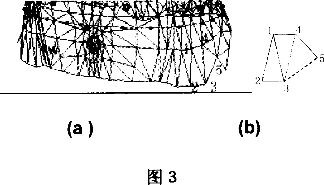 Design method for personalized brassiere cup seam dart in three-dimensional virtual chest form environment