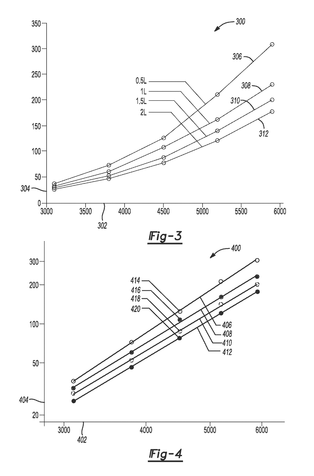 Engine cooling systems and methods