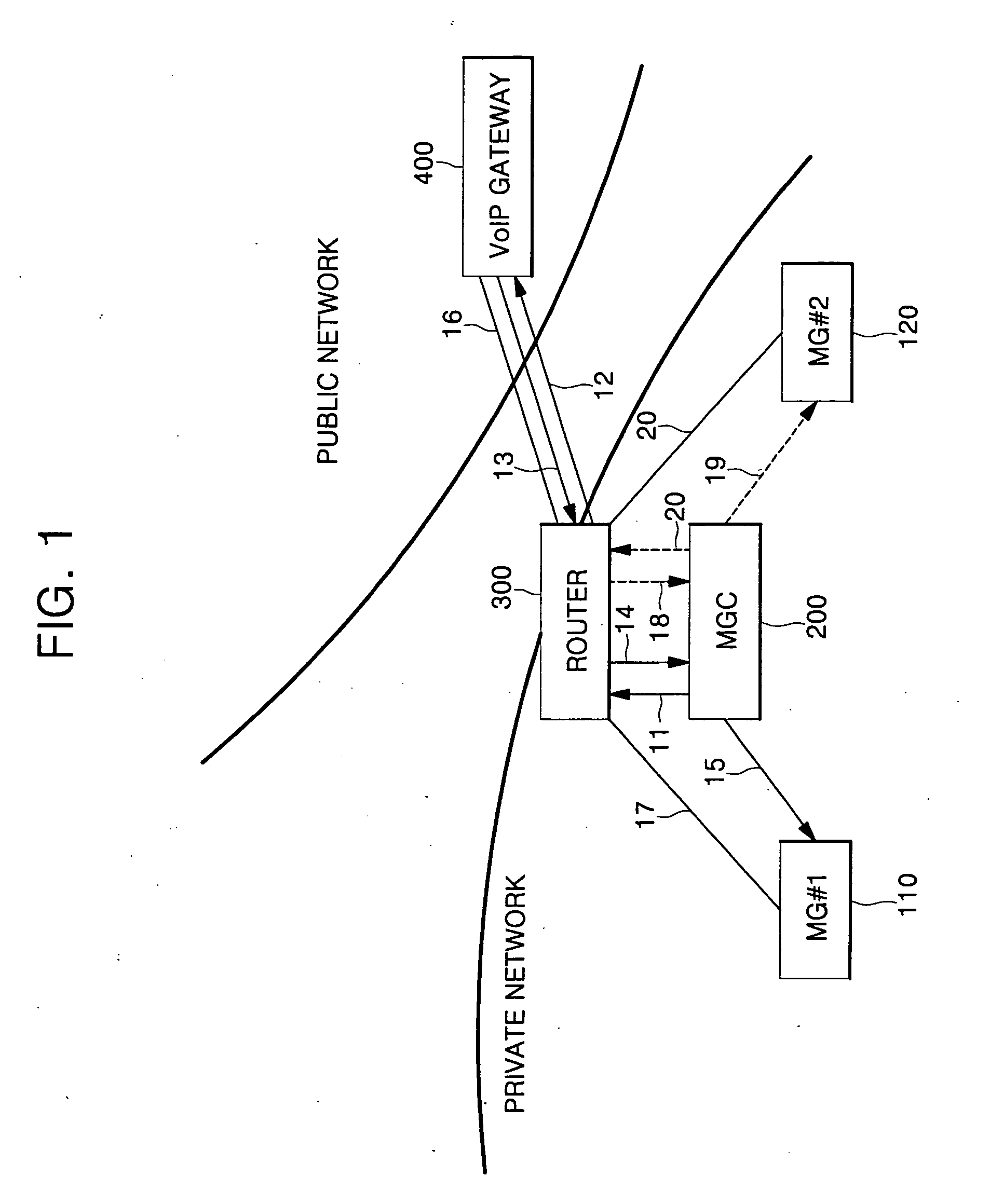 Network system and method for link failure recovery