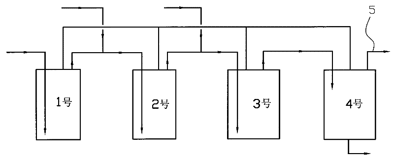 A kind of method of producing pyridine compound