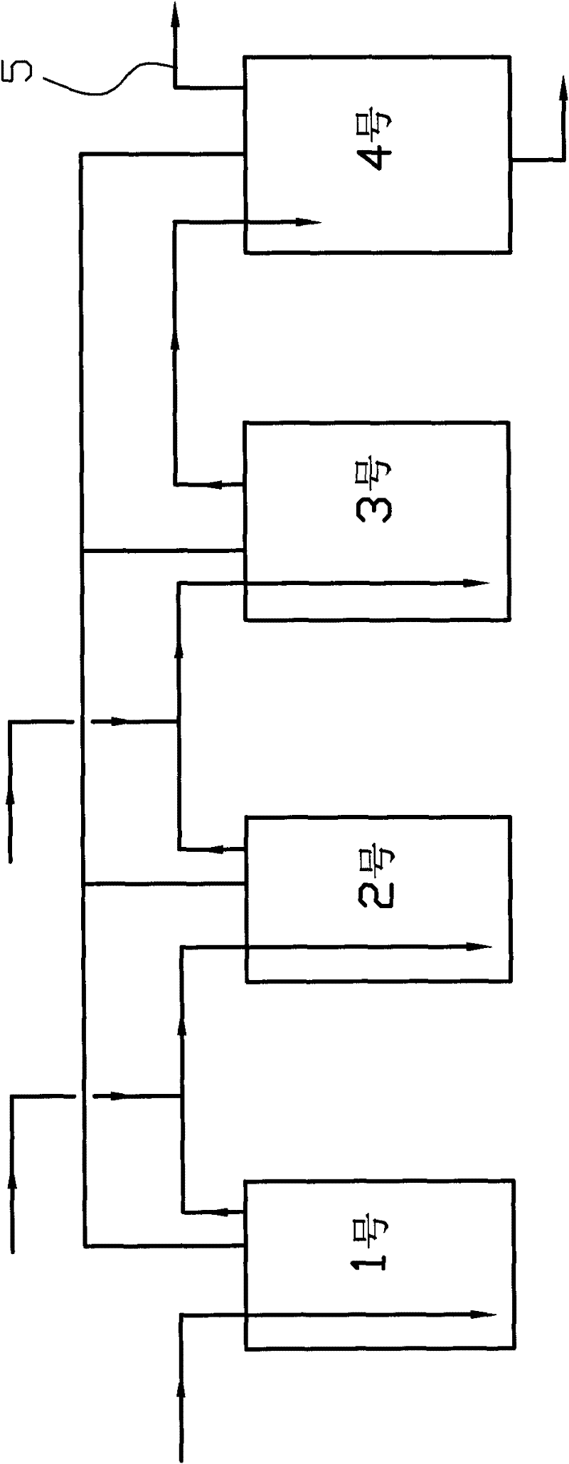 A kind of method of producing pyridine compound