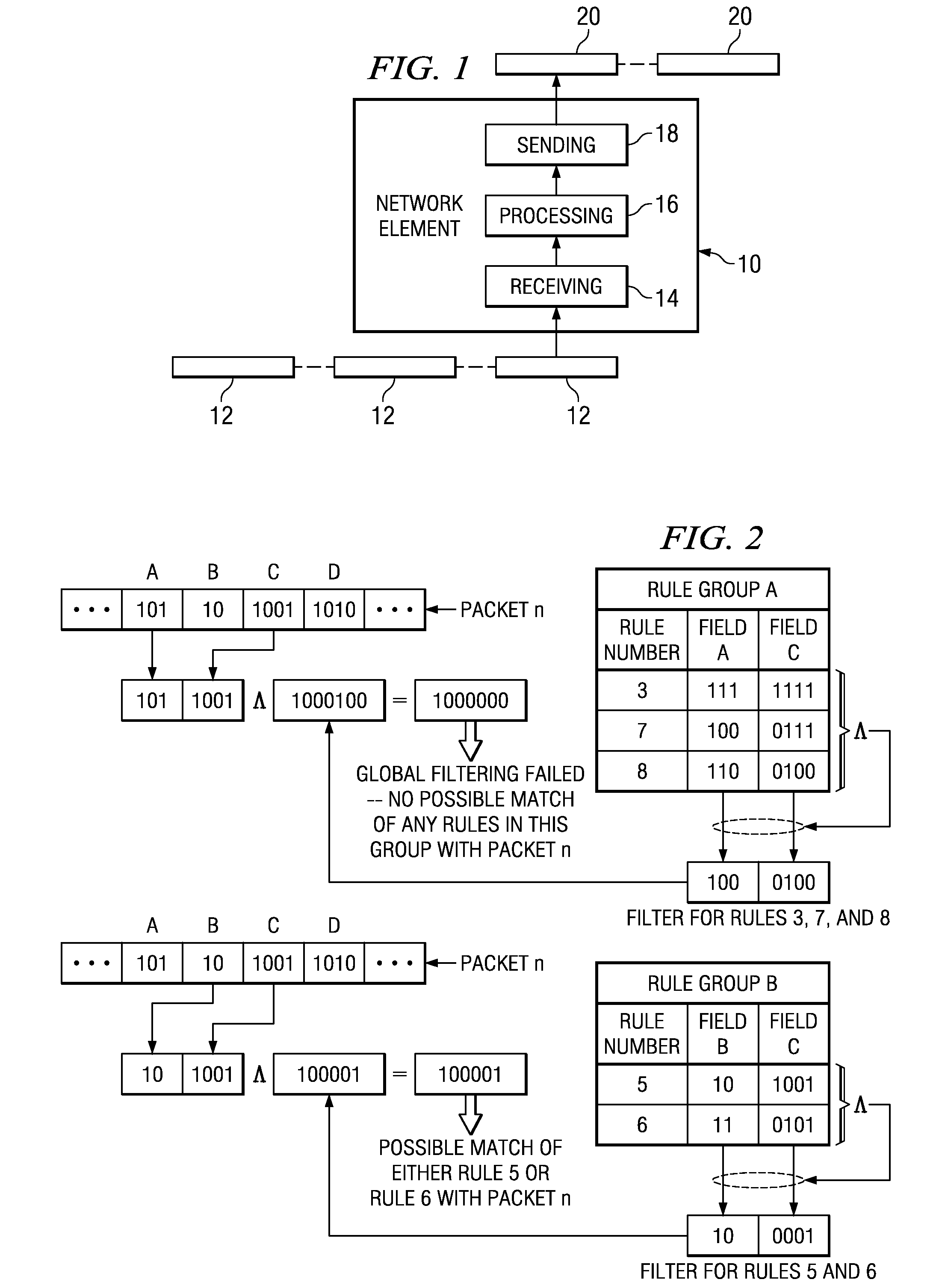 Fast packet filtering algorithm