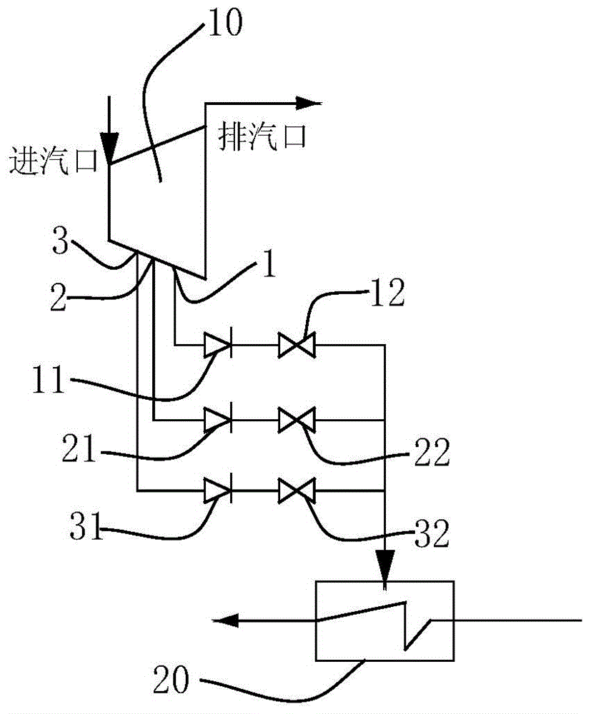 Regenerative system of turbogenerator unit and operation method thereof