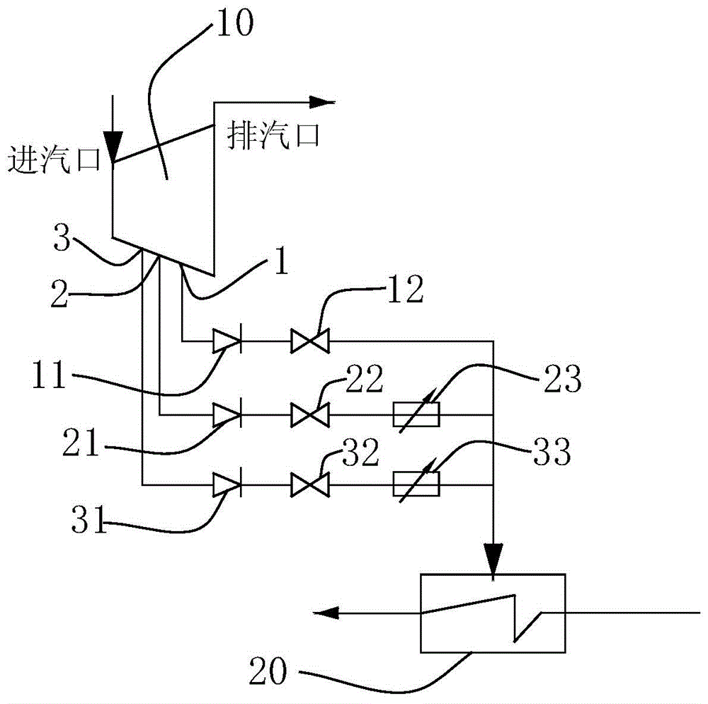 Regenerative system of turbogenerator unit and operation method thereof