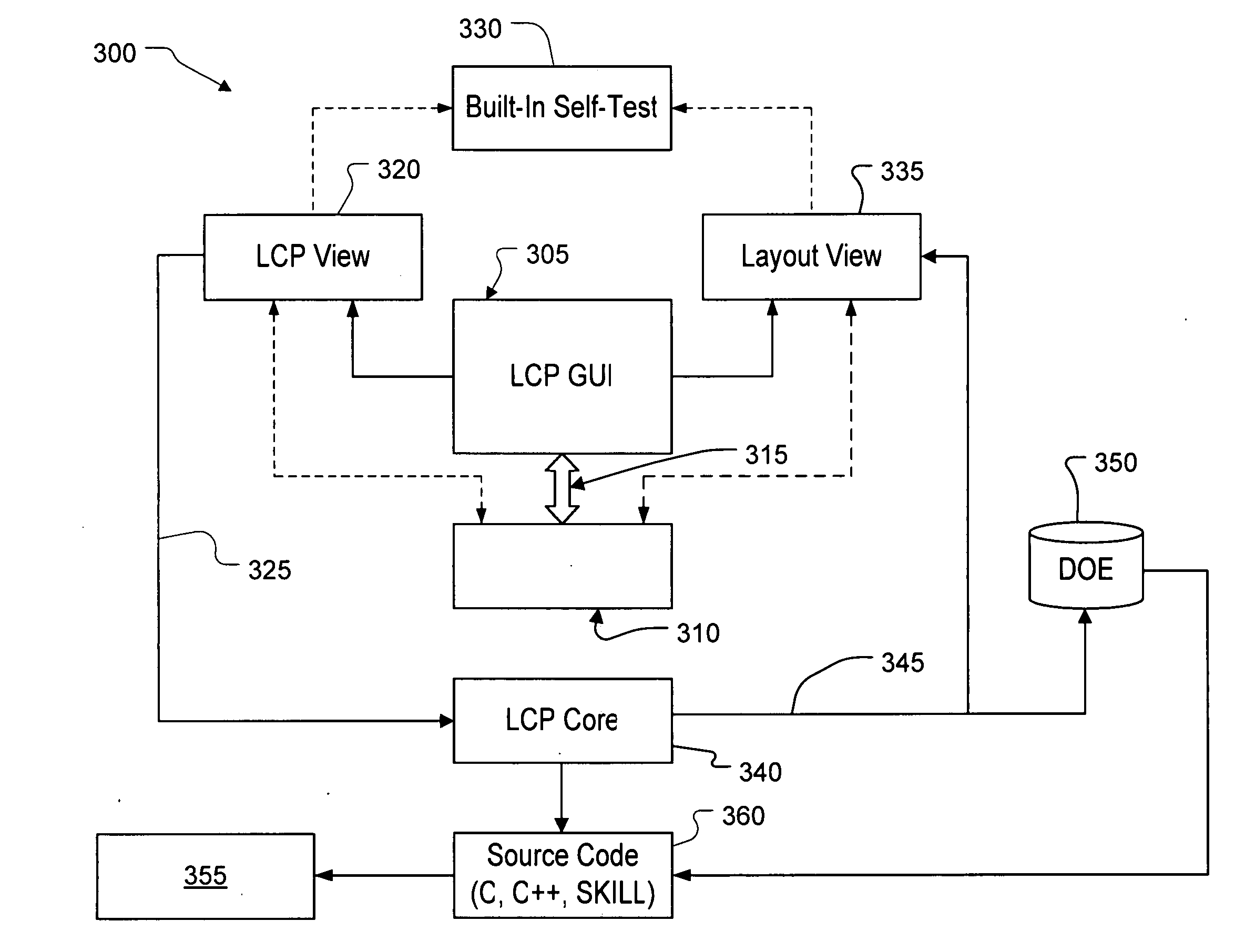 Layout compiler