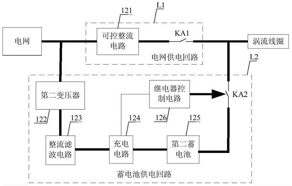 Rotary braking system and tower crane control system