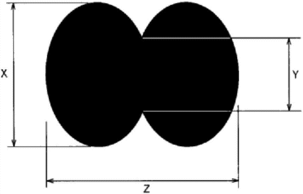 High-shrinkage polyacrylonitrile fibers, yarns containing the fibers, and pile fabrics using the yarns with different pile heights