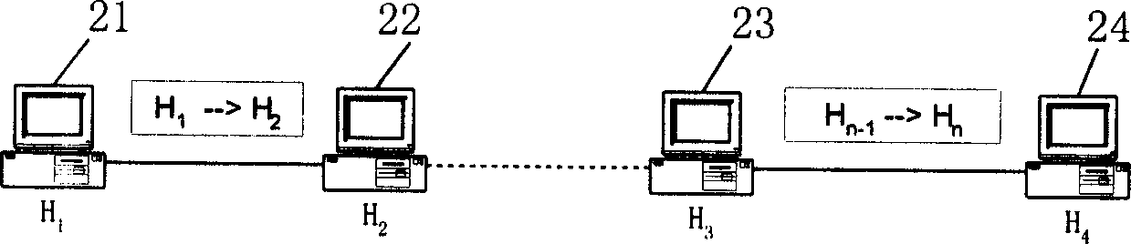 Distributed hacker tracking system in controllable computer network