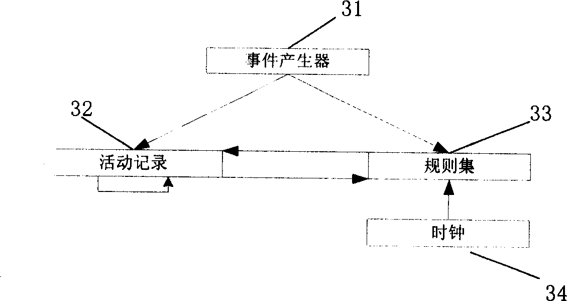 Distributed hacker tracking system in controllable computer network