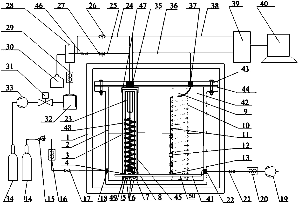 Natural gas hydrate production monitoring simulation device and method