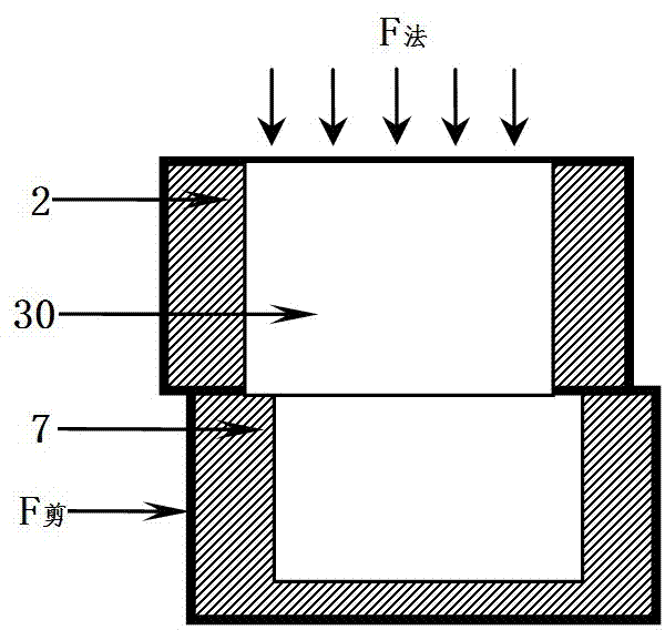 Shearing device for testing soil strength