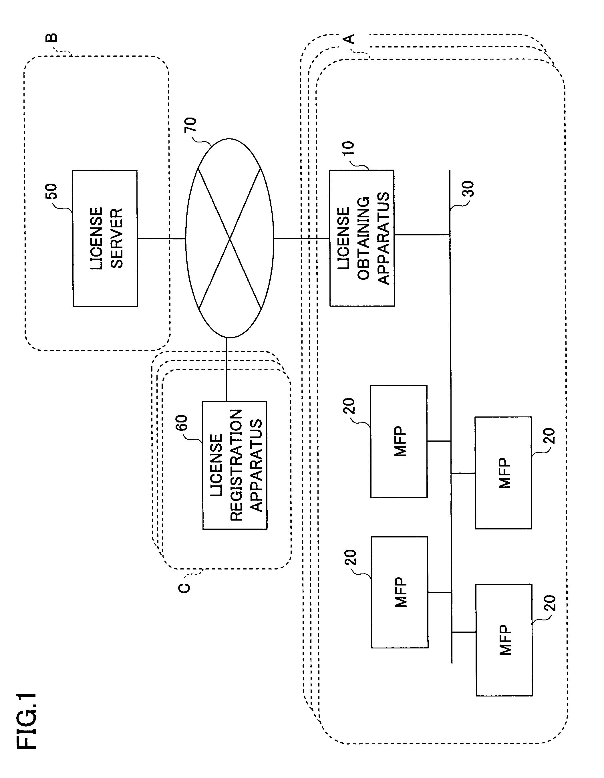 Information processing system, information processor, image forming apparatus, and information processing method