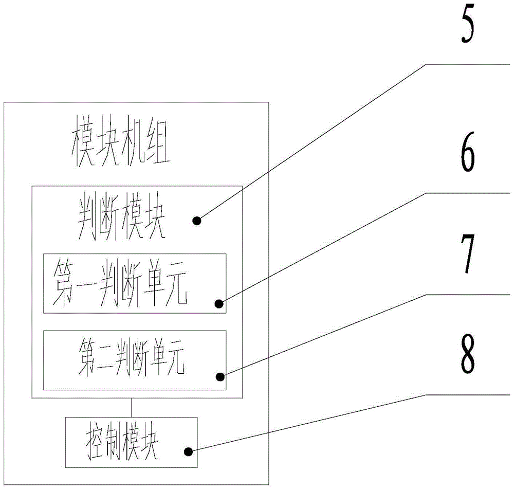 Control system and method of water pump chain