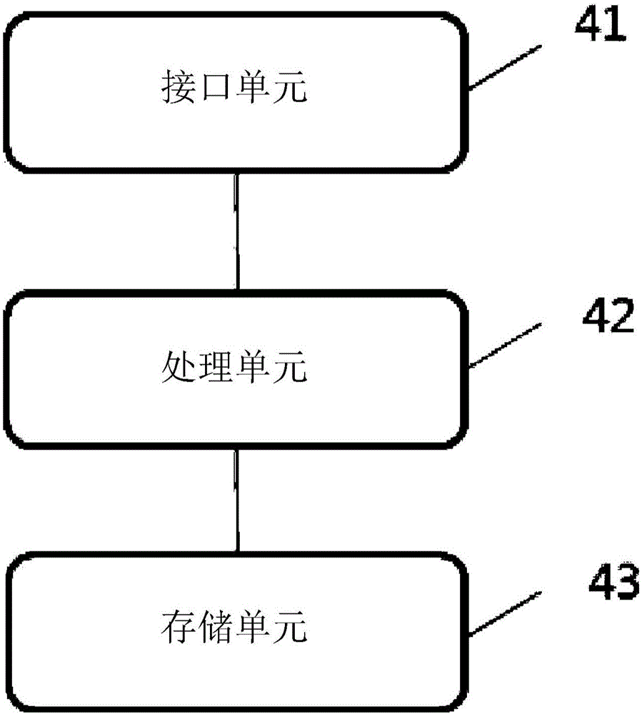 Interworking Controlling Method of an Electronic Eye Protection Apparatus for Welding and a Smartphone