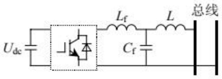 Control method and device based on multi-microgrid collaborative optimization, and storage medium