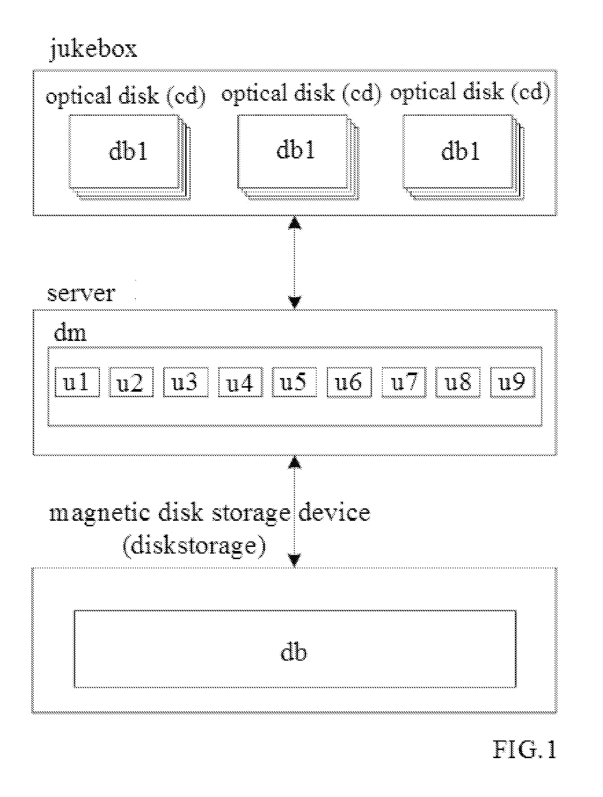 Database Storage System based on Optical Disk and Method Using the System