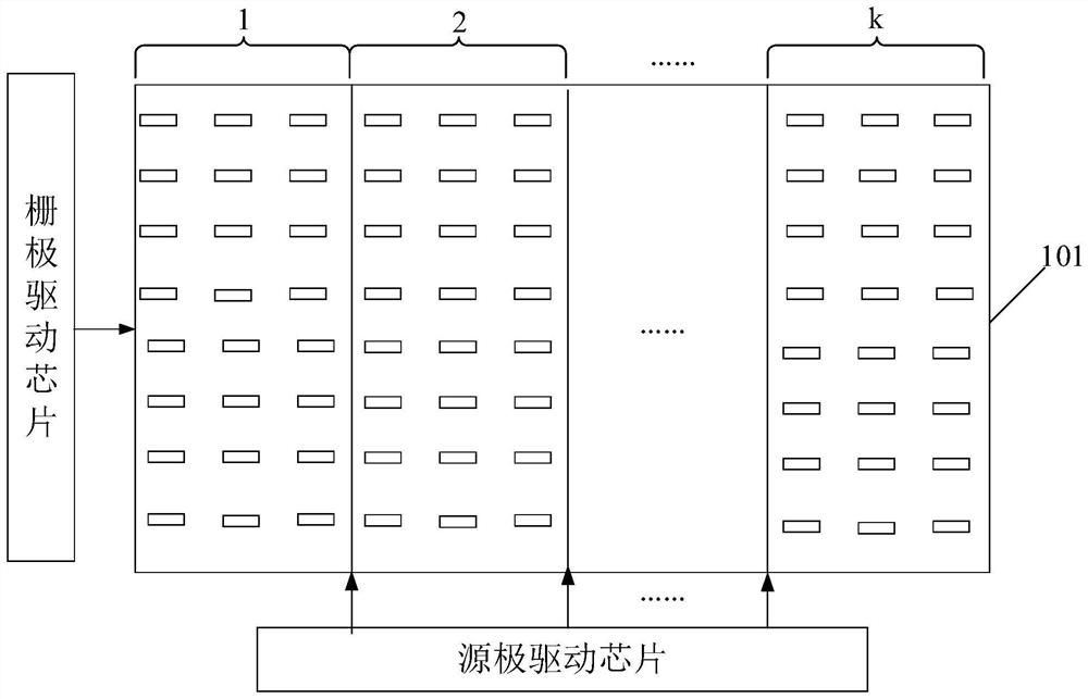 Driving method and driving circuit of Mini LED backlight module and display device