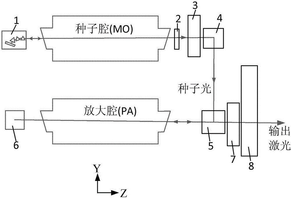 Visible light guiding device for excimer laser device