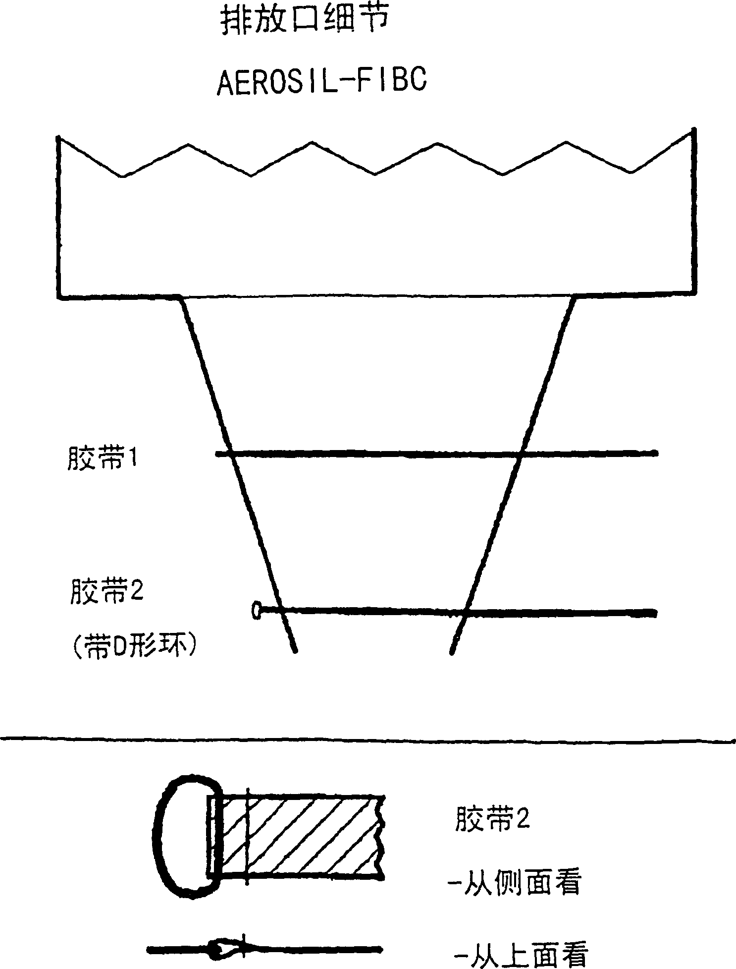 Apparatus and process for filling containers of different sizes and shapes