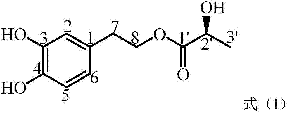 Hydroxypropionic acid compound and preparation method thereof and medical application