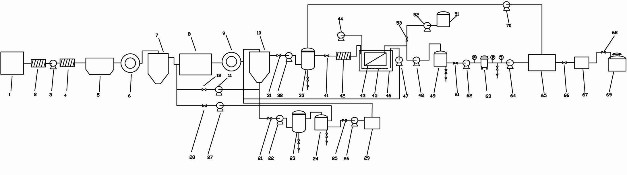 Sewage treatment and regeneration cyclic utilization device and sewage treatment and regeneration cyclic utilization method